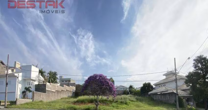 Terreno em condomínio fechado à venda no Jundiaí Mirim, Jundiaí 
