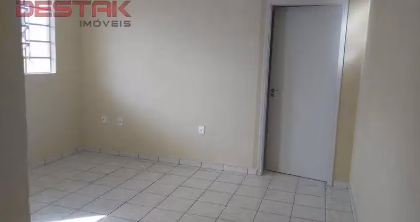 02 casas terreas de 1 quarto para locacao no jardim colonia em jundiai/sp.