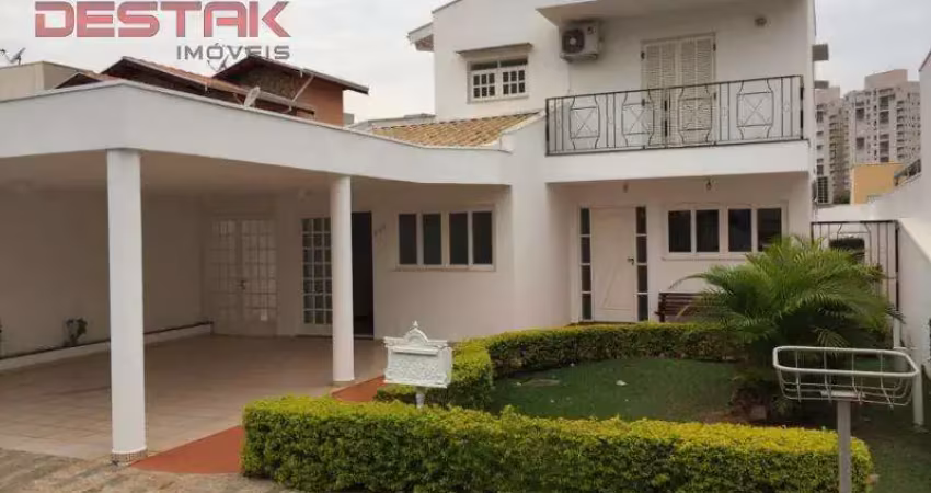 Casa para locacao no condominio santa teresa em jundiai/sp.