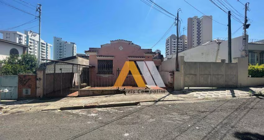 Terreno à venda, 300 m² por R$ 350.000,00 - Centro - Sorocaba/SP