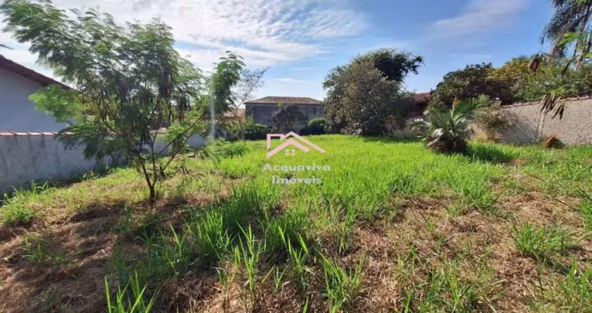 Terreno em condomínio fechado à venda no Terras de Santa Rosa, Salto 