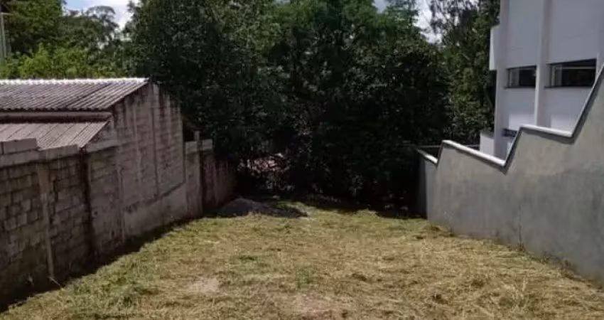 Terreno à venda no bairro jardim celeste - jundiaí/sp.