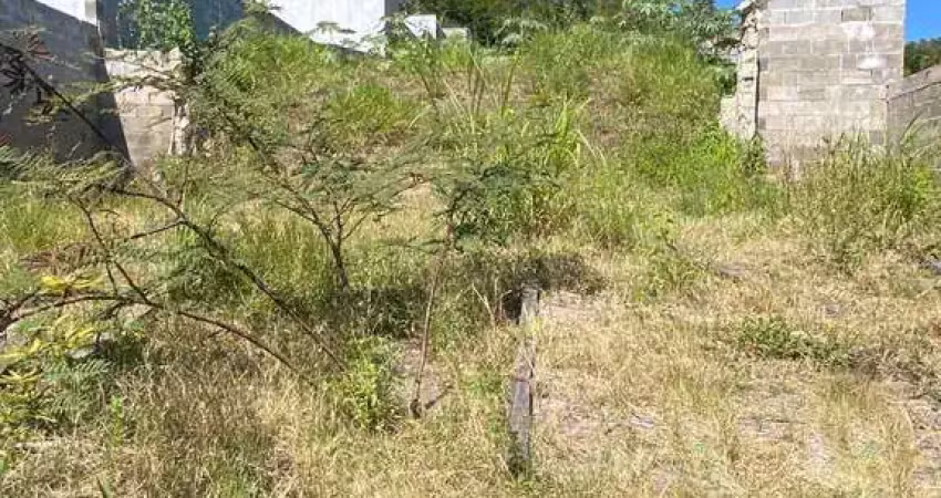 Terreno a venda em jundiaí no condomínio fechado brisas jundiaí.