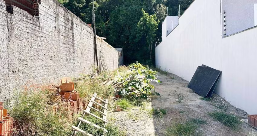 Terreno à venda no Jardim Karolyne - Votorantim/SP