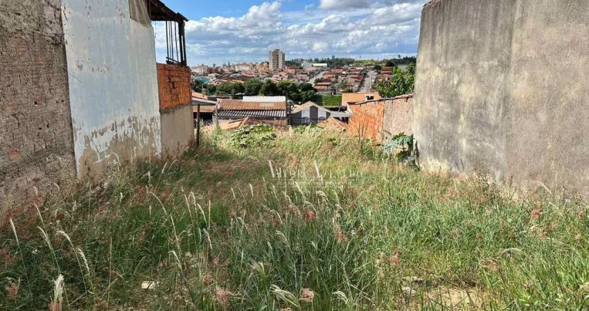 Terreno à venda nos Altos de Votorantim - SP