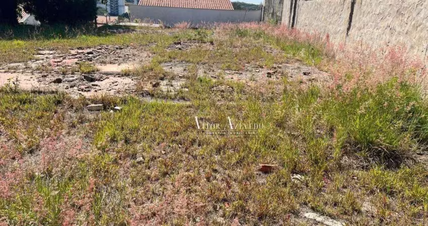 Terreno à venda na Rua Pedro Valsechi, Jardim Icatu, Votorantim