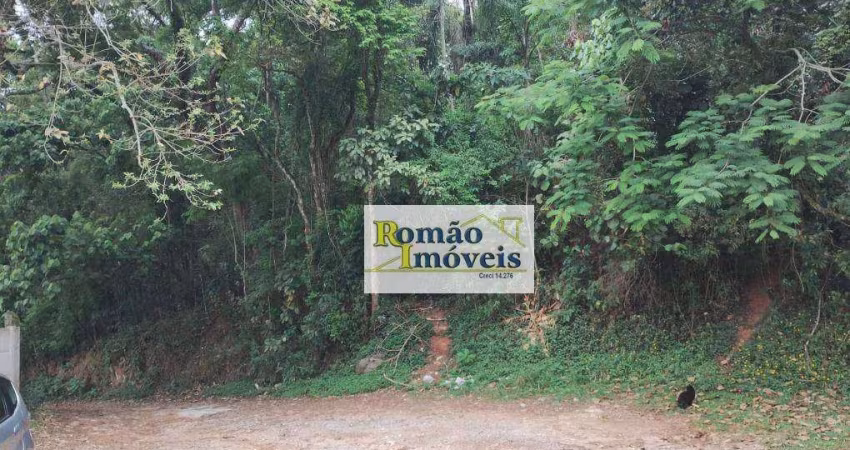 O terreno que você estava procurando a tanto tempo esta a venda e pode ser SEU !!