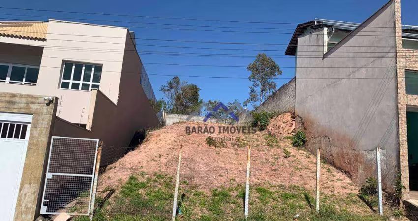 Terreno a venda no bairro Jardim Paulista - Campo Limpo Paulista/SP.