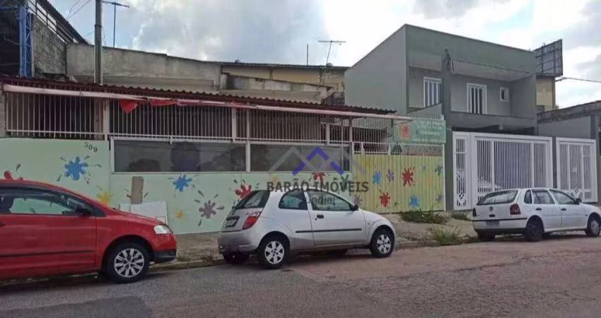 Comercial c/ 248m² para Locação em Jundiaí /SP.