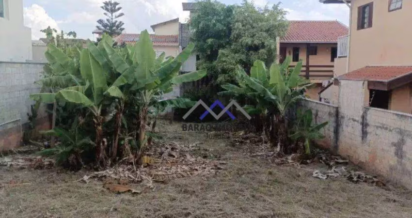 Terreno à venda na Rua Fábio Ricardo Ortiz Finardi, Horto Santo Antonio, Jundiaí