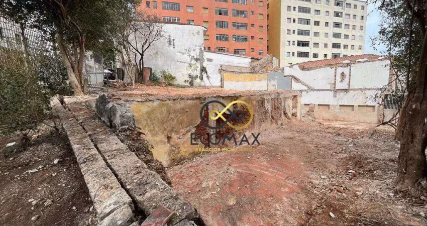 Terreno à venda, 680 m² por r$ 1.749.000,00 - penha de frança - são paulo/sp