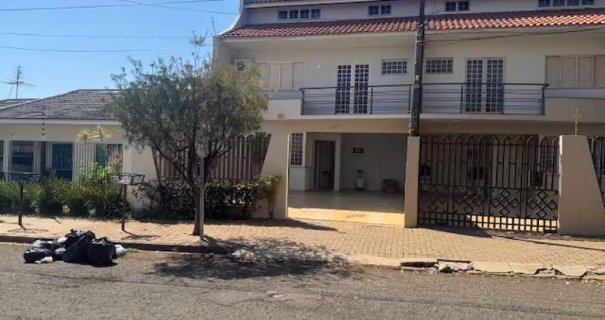 Sobrado para alugar no bairro jardim imperial - maringá/pr