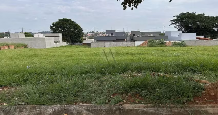 Terreno em condomínio fechado à venda na Rua Comandatuba, Residencial Haras Ingá Mirim, Boituva