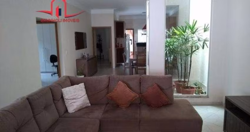 Casa Padrão para Venda em Jardim Ipanema Jundiaí-SP