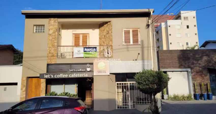 Casa comercial para alugar na Major Alfredo Camargo Fonseca, Cidade Nova I, Indaiatuba