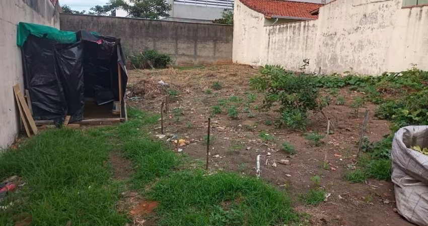 Terreno à venda na Rua Vinte e Quatro de Maio, Centro, Indaiatuba