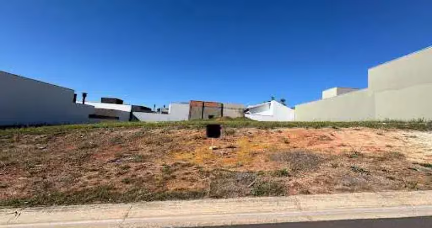 Terreno à venda, 300 m² por r$ 470.000,00 - condomínio park gran reserve - indaiatuba/sp