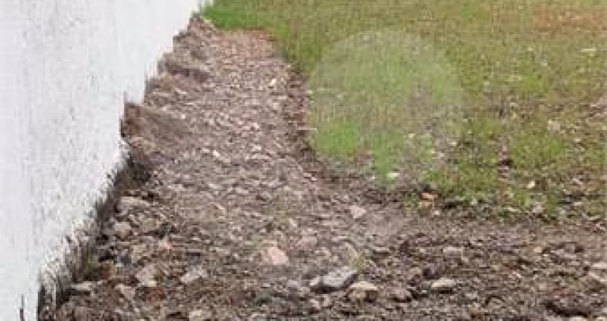 Terreno à venda em Água Branca - SP