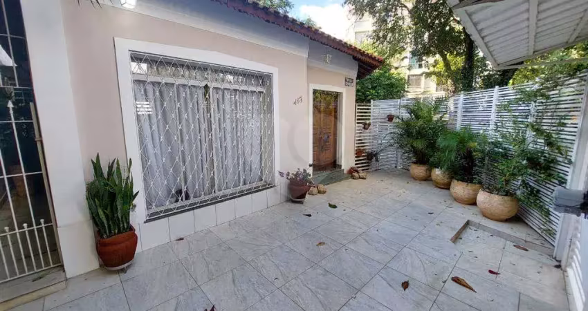 Casa com 3 quartos para locação em água branca - sp