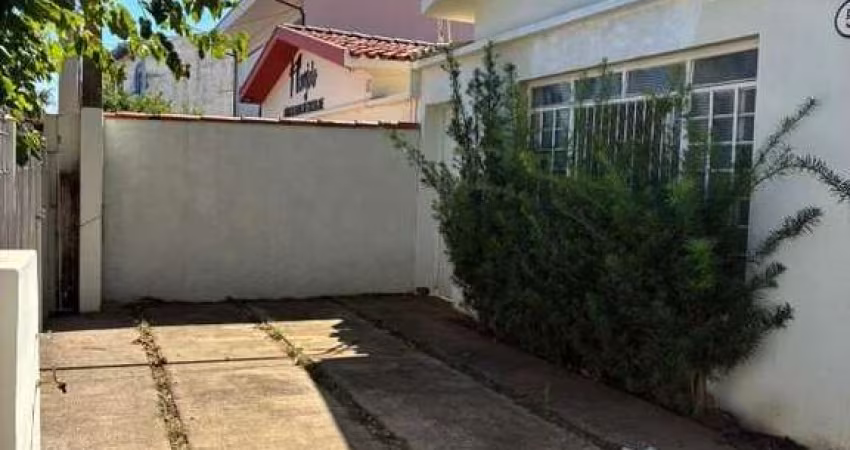 Casa padrão para Locação com 2 quartos, Barão Geraldo, Campinas, SP
