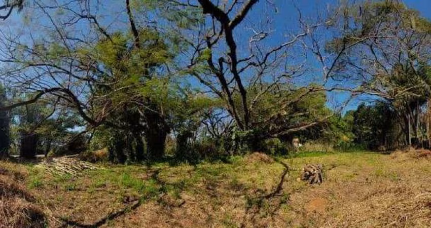 Terreno à venda, Ecovila Santa Margarida, Campinas, SP