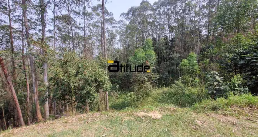 Terreno em condomínio fechado à venda na Rodovia Anhanguera, Loteamento Capital Ville, Jundiaí