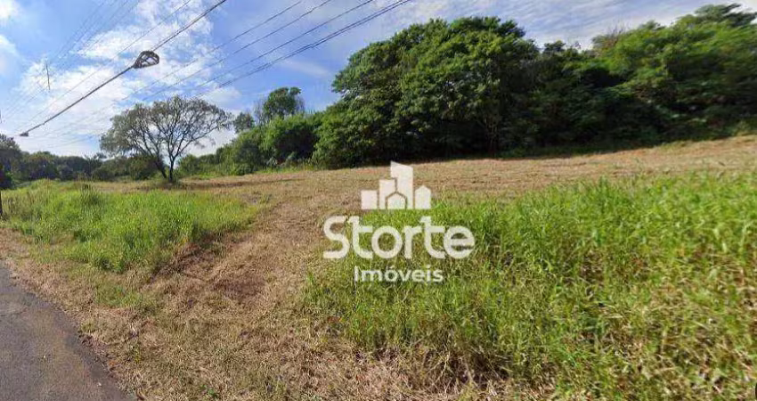 Terreno à venda, 670m² por r$ 370.000 - city uberlândia - uberlândia/mg