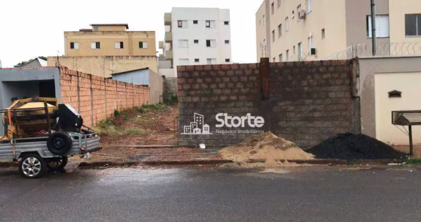 Terreno à venda, 417m² por r$ 347.500 - presidente roosevelt - uberlândia/mg