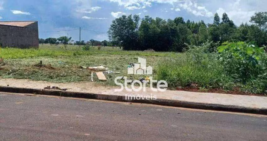 Terreno à venda, 300 m² por r$ 150.000,00 - jardim ipanema - uberlândia/mg