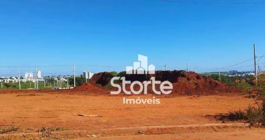 Terreno à venda, 250m² por r$ 260.000 - aclimação - uberlândia/mg