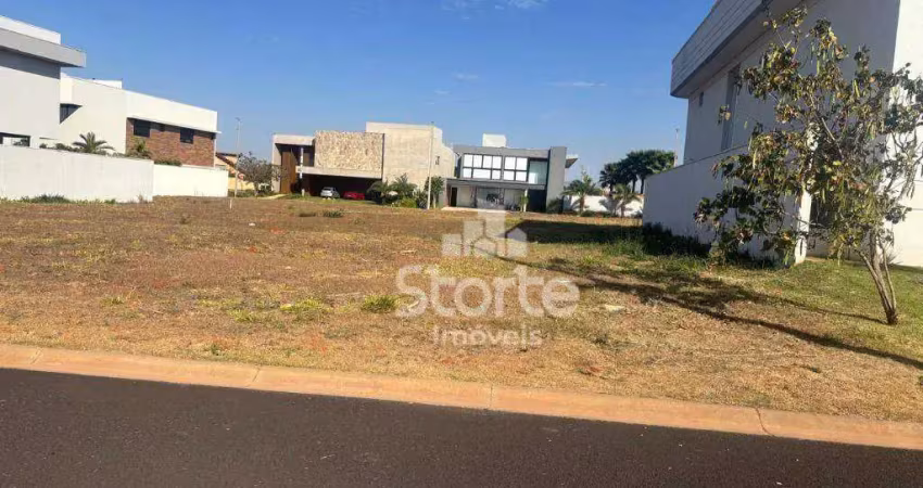 Terreno à venda, 417,02m² por r$ 875.000 - condomínio jardim versailles - uberlândia/mg