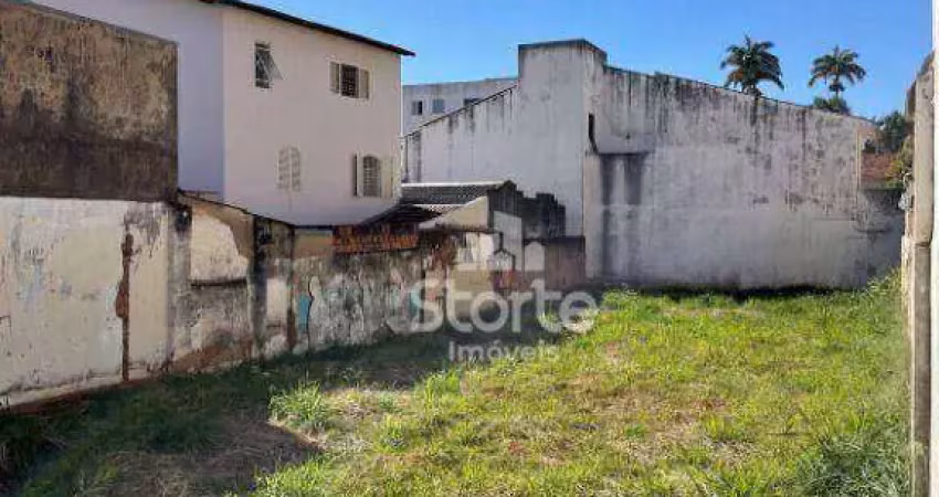Terreno à venda, 418m² por r$ 800.000 - centro - uberlândia/mg