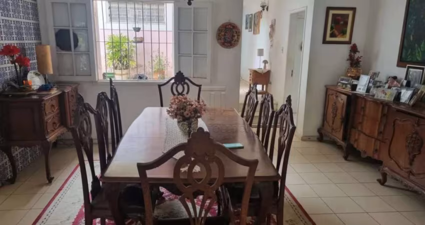 CASA TÉRREA À VENDA - 1.040m² TERRENO - 350m² CONSTRUÇÃO - 3 DORMITÓRIOS 1 SUÍTE - JARDIM ESPLANADA - SÃO JOSÉ DOS CAMPOS