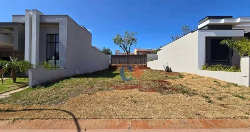 Terreno à venda, 332 m² por r$ 449.064,00 - condomínio residencial royal garden - paulínia/sp