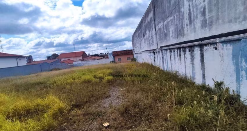 Terreno para alugar, 1 m² por R$ 7.000/mês - Centro - Itu/SP