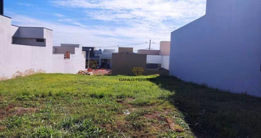 Terreno à venda, 175 m² por R$ 250.000,00 - Moutonnée Residence - Salto/SP