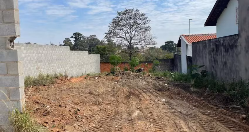 Terreno para venda em campinas, jardim são pedro de viracópos
