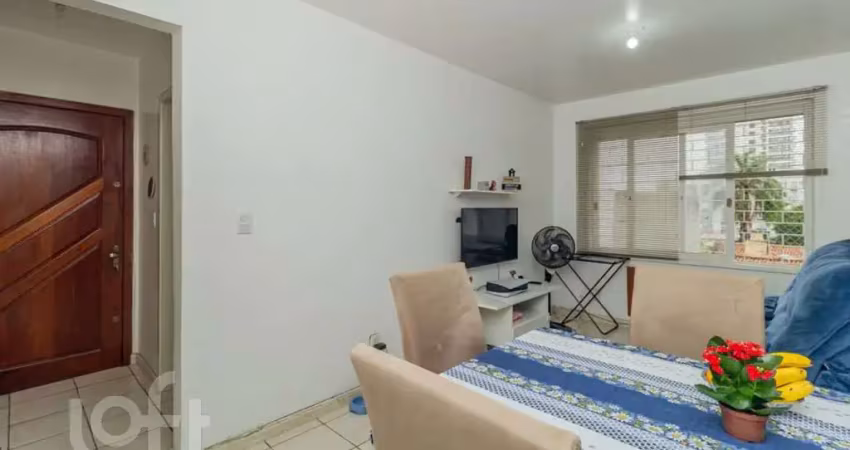 Apartamento com 1 quarto à venda na Rua Jacob Vontobel, 72, Jardim Botânico, Porto Alegre