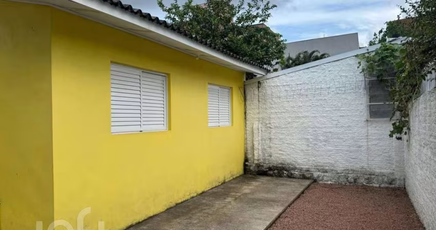 Casa com 2 quartos à venda na Rua Hélio Pimpão, 155, Morro Santana, Porto Alegre