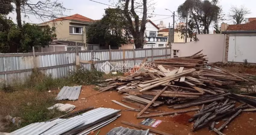 Terreno em condomínio fechado à venda na Rua Ester, 181, Vila Alpina, Santo André