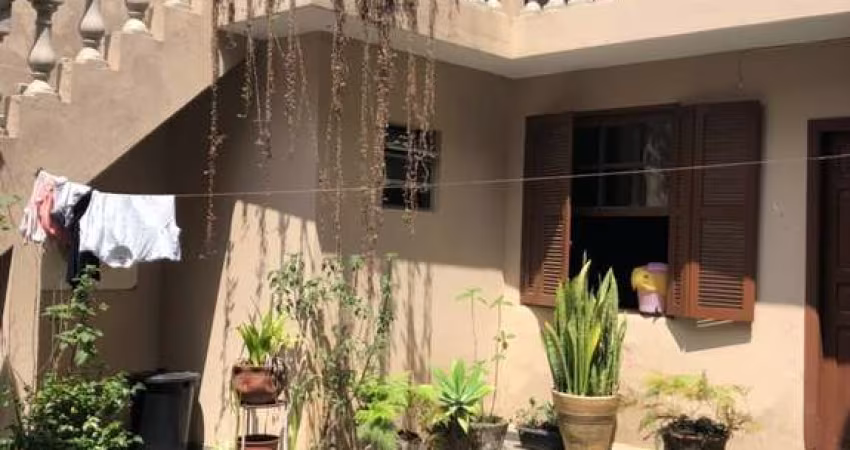Casa em condomínio fechado com 4 quartos à venda na Rua Atalaia, 161, Parque Industriário, Santo André