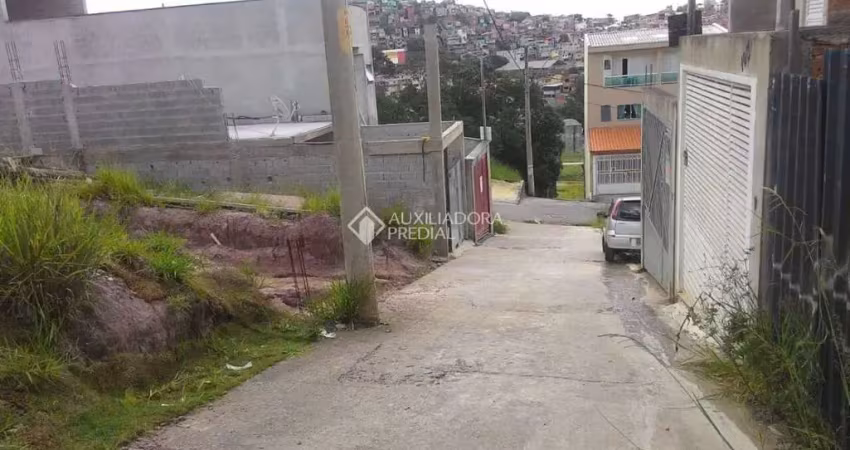 Terreno à venda na Caldas Novas, 112, Condomínio Maracanã, Santo André