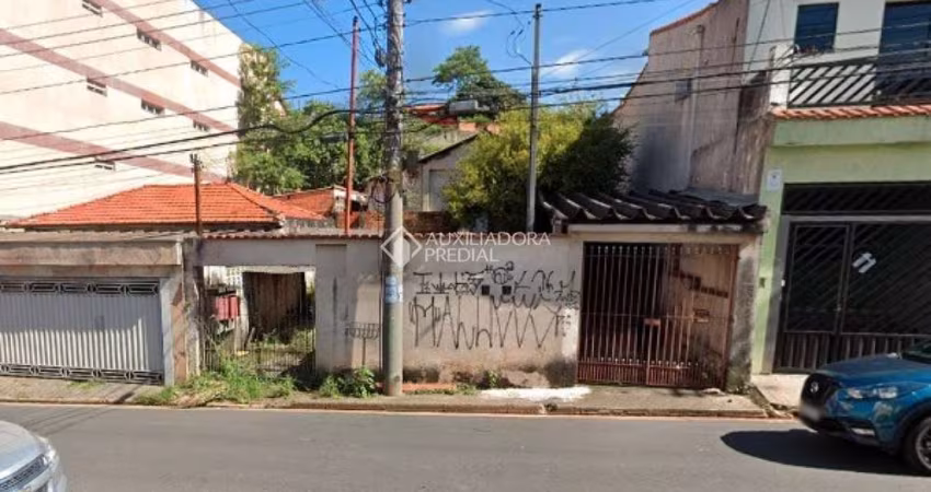 Terreno à venda na Rua Santa Clara, 308, Vila Sacadura Cabral, Santo André