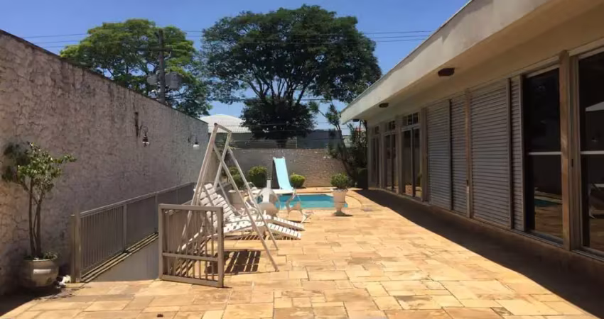 Casa comercial para alugar na Rua Pacífico, 14, Jardim do Mar, São Bernardo do Campo