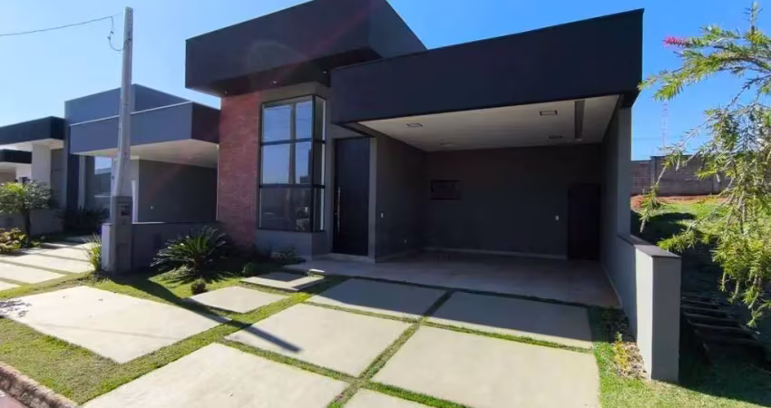 Casa com 3 dormitórios à venda, 170 m² por r$ 995.000 - reserva central parque - botucatu/sp