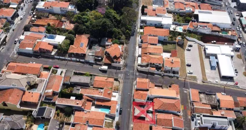 Terreno à venda, 129 m² por r$ 130.000 - vila guimarães - botucatu/sp