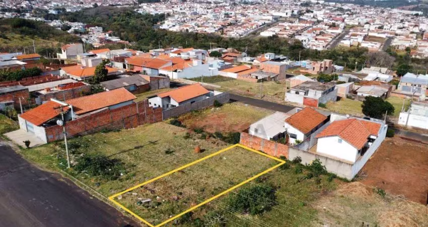 Terreno à venda, 250 m² por r$ 100.000 - jardim iolanda - botucatu/sp