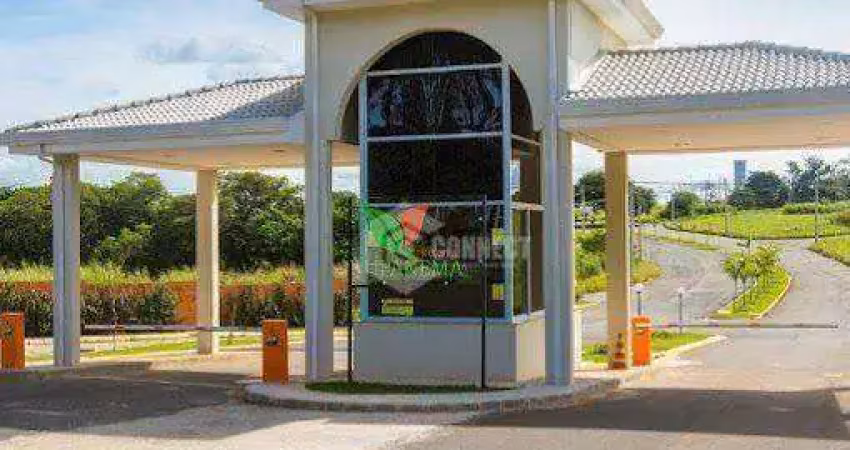 Terreno à venda, 216 m² por r$ 235.000,00 - residencial reserva ipanema - sorocaba/sp