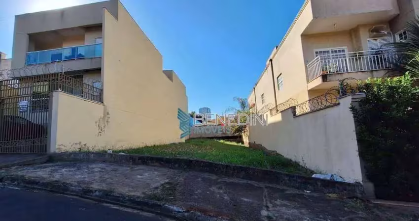 Terreno à venda na Rua Professor Doutor Paulo Frederico Ludwig Becker, Jardim Botânico, Ribeirão Preto