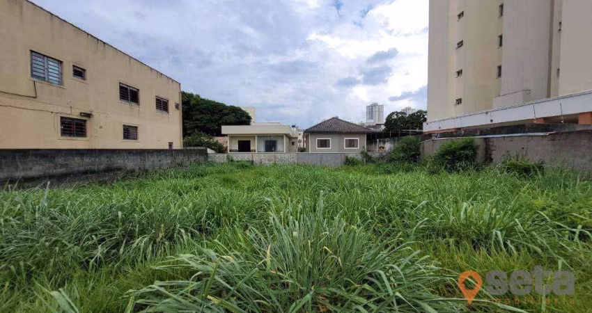 Terreno para alugar, 500 m² por R$ 4.905,00/mês - Jardim das Indústrias - São José dos Campos/SP
